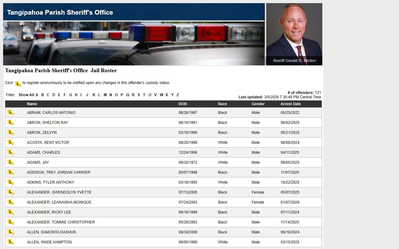 Tangipahoa Parish LA VINE roster used to find Hammond area inmates