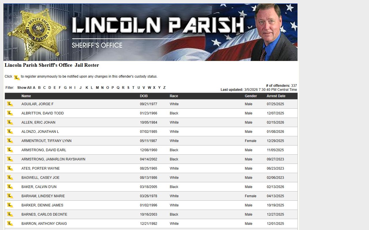 Lincoln Parish inmate population roster on LA VINE system